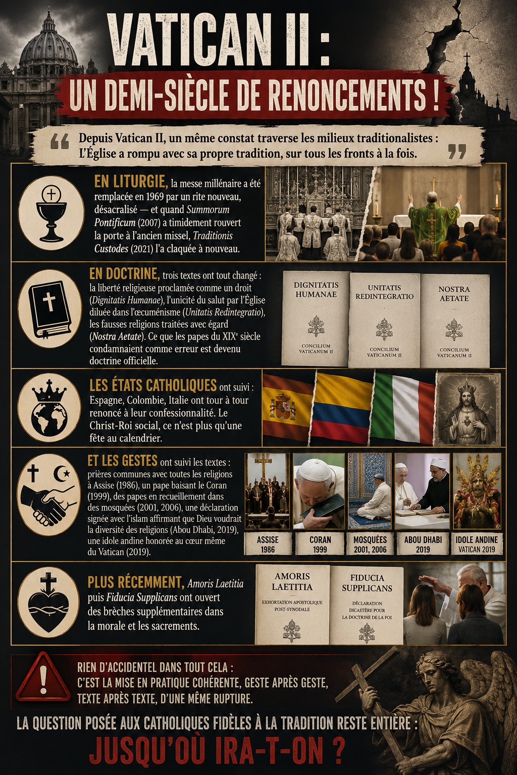 Vatican II compresse